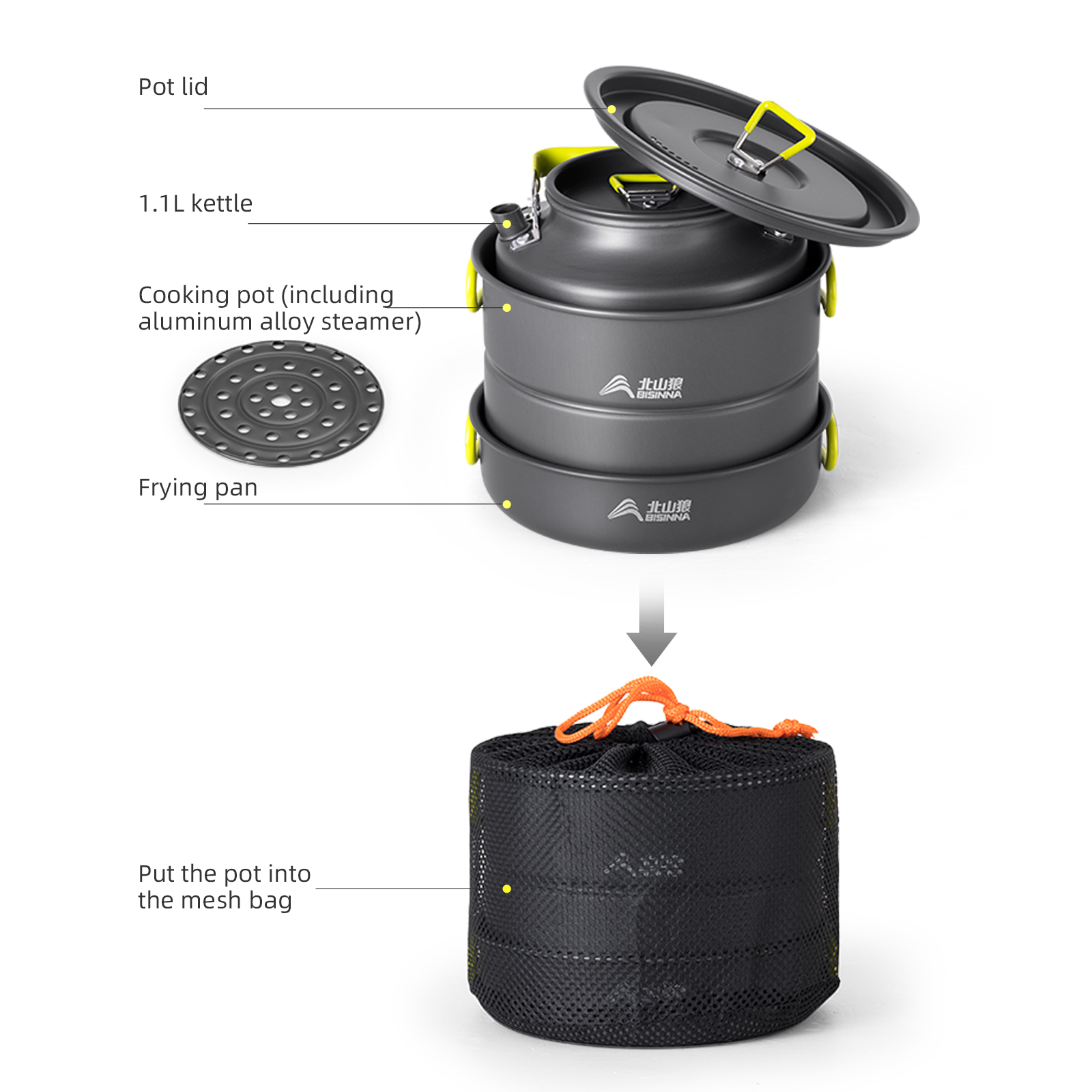 BISINNA Camping-Kochgeschirr-S – Nesting Camping Cooking Set Bewertung und Preis