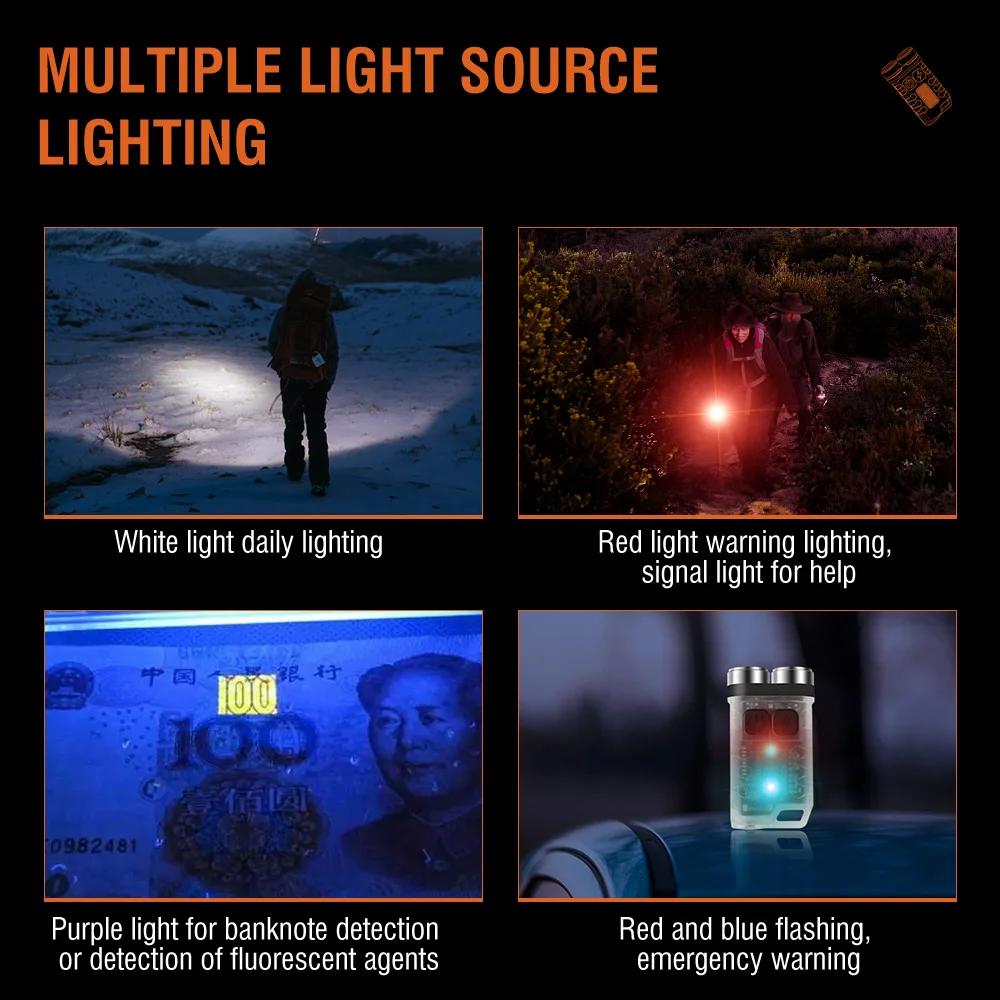BORUiT V3 LED-Schlüsselanhänge – Camping Cooking Fish Bewertung und Preis