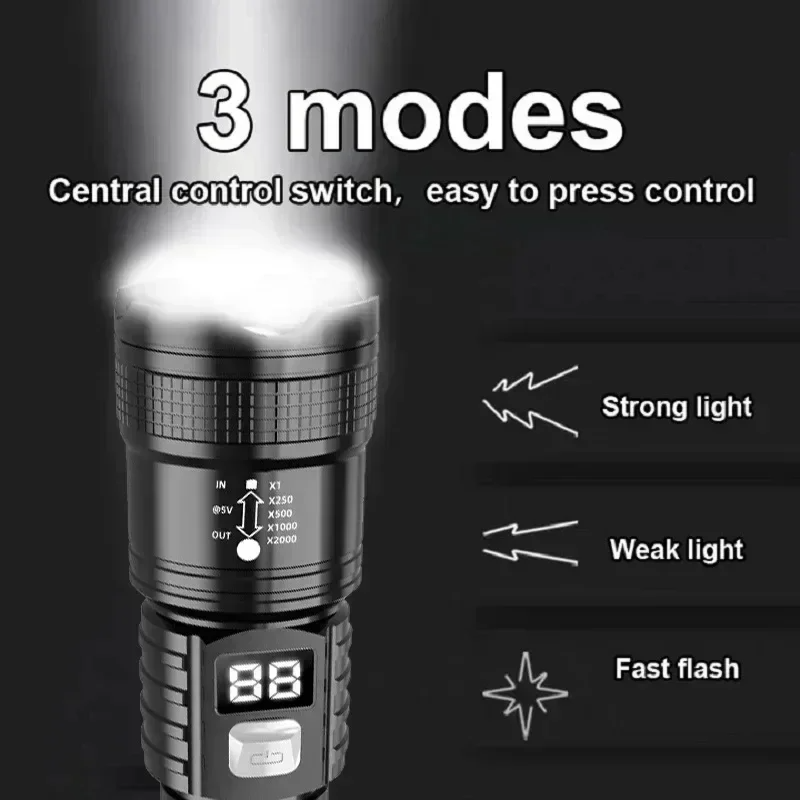Wiederaufladbare LED-Taschenla – Camping Cooking Fish Bewertung und Preis