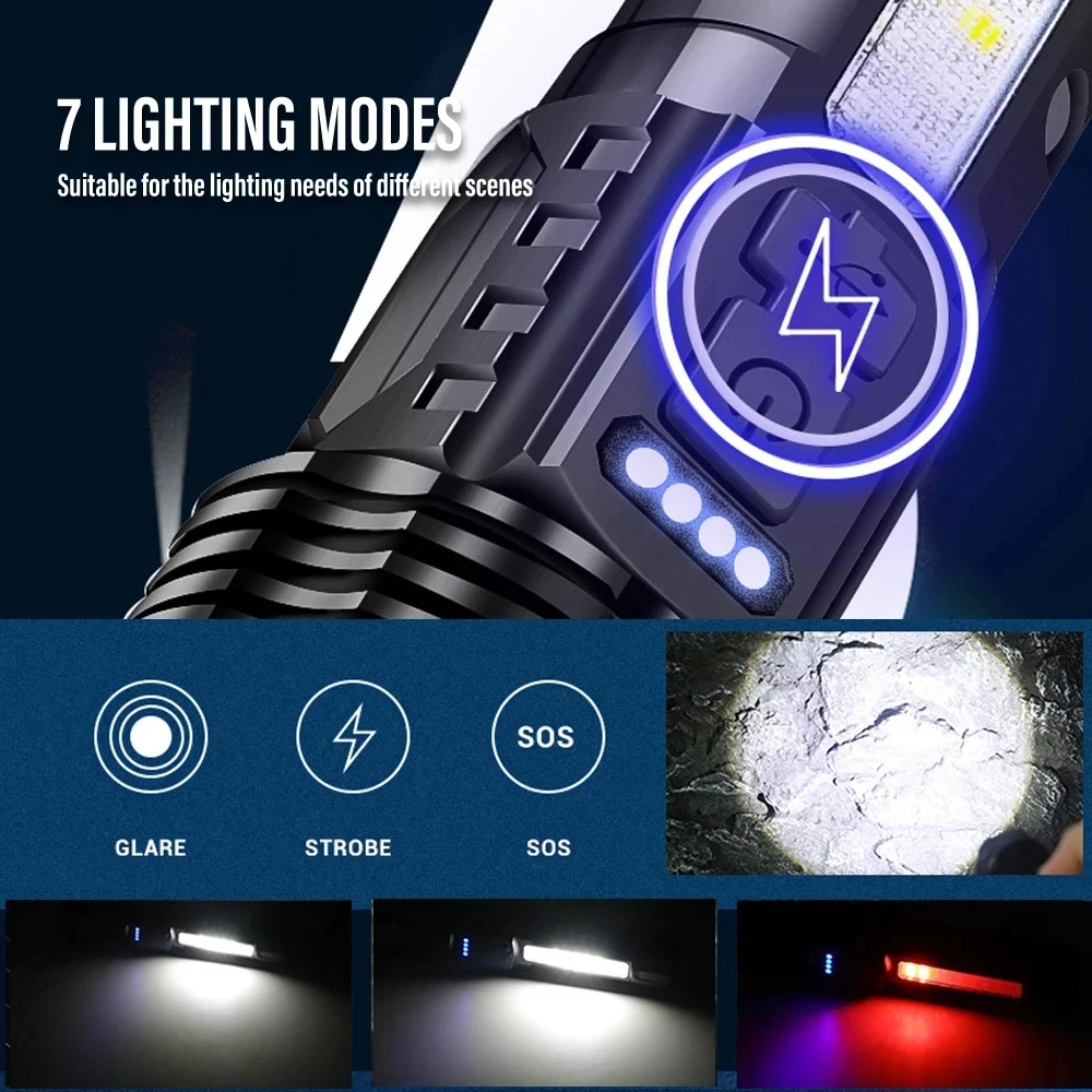 Leistungsstarke XHP50 LED-Tasc – Camping Cooking Fish Bewertung und Preis