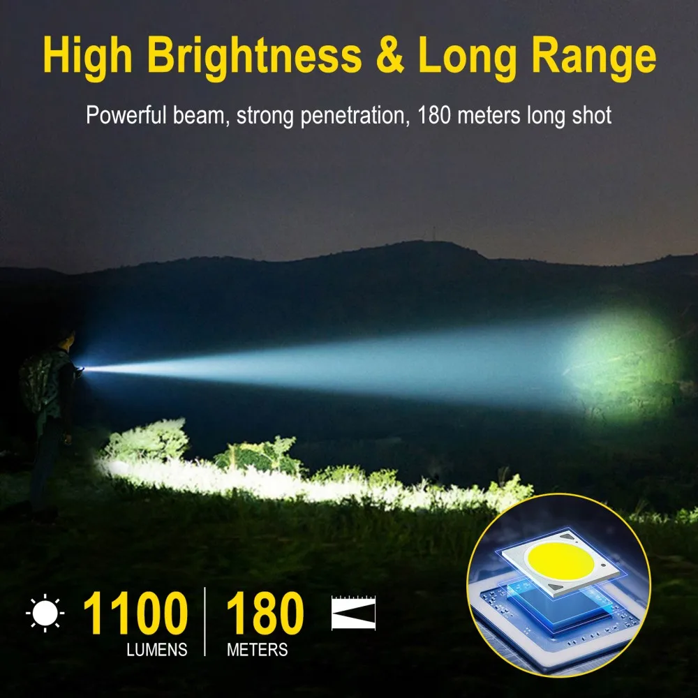 BORUiT U7 UV-LED-EDC-Taschenla – Camping Cooking Fish Bewertung und Preis