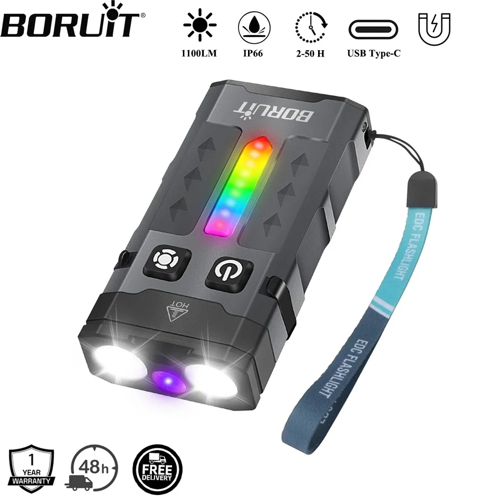 BORUiT EV20 1100LM EDC UV-Schl – Camping Cooking Fish Bewertung und Preis
