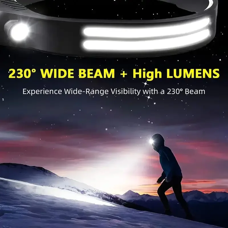 LED-Sensor-Stirnlampe mit inte – Camping Cooking Fish Bewertung und Preis