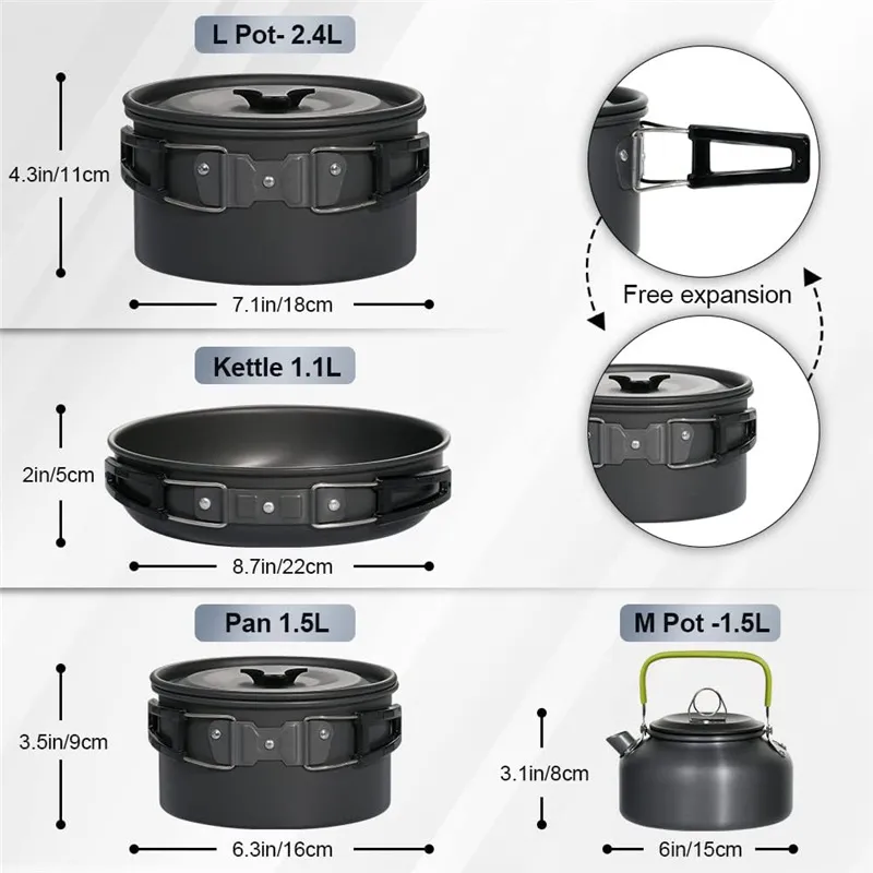 Tragbares Camping-Kochgeschirr – Nesting Camping Cooking Set Bewertung und Preis