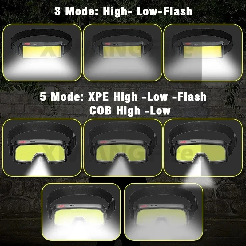 Leistungsstarke COB LED Schein – Camping Cooking Fish Bewertung und Preis