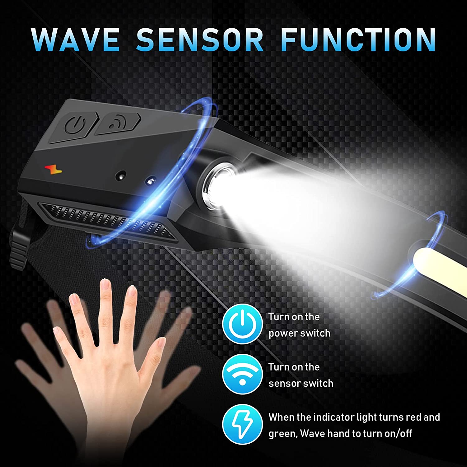 Sensor-Stirnlampe, LED-Stirnla – Camping Cooking Fish Bewertung und Preis