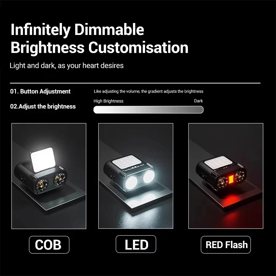 Sensor COB LED Scheinwerfer Ka – Camping Cooking Fish Bewertung und Preis
