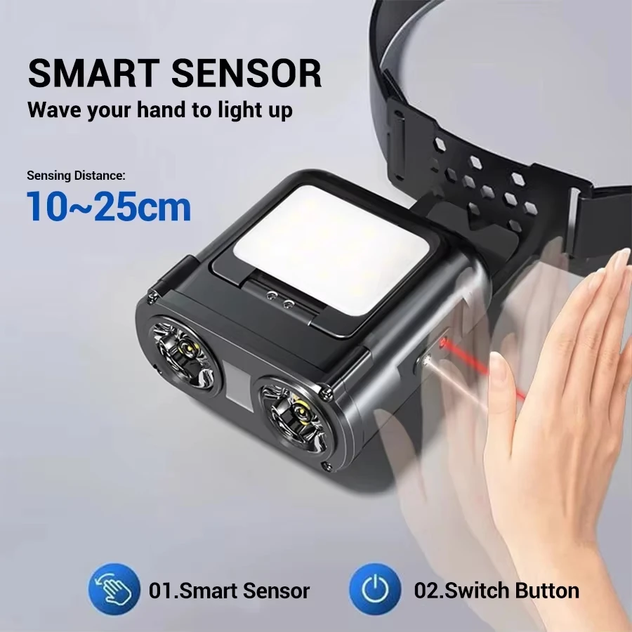 Sensor COB LED Scheinwerfer Ka – Camping Cooking Fish Bewertung und Preis